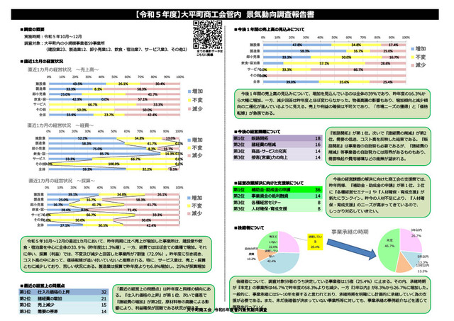 画像中央上